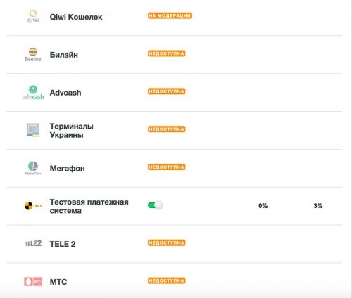 More information about "Interkassa Payment Gateway"